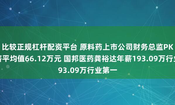 比较正规杠杆配资平台 原料药上市公司财务总监PK：年薪平均值66.12万元 国邦医药龚裕达年薪193.09万行业第一